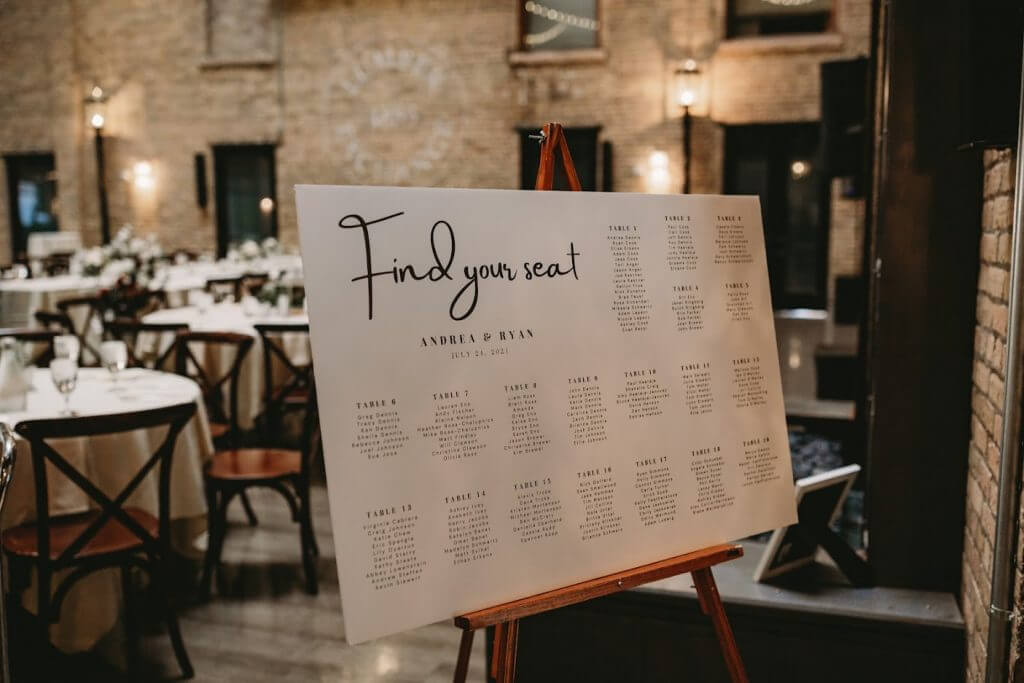 wedding guest list guide